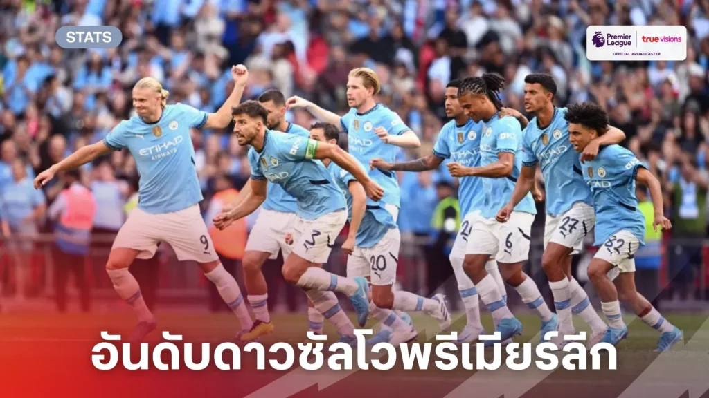 ลำดับของ เบลเยียมโปรลีก