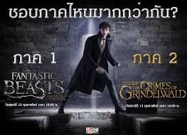 สัตว์มหัศจรรย์และถิ่นที่อยู่