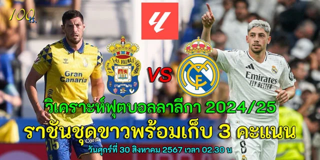 สถิติสำหรับ ลาส พัลมาส พบ เรอัลมาดริด